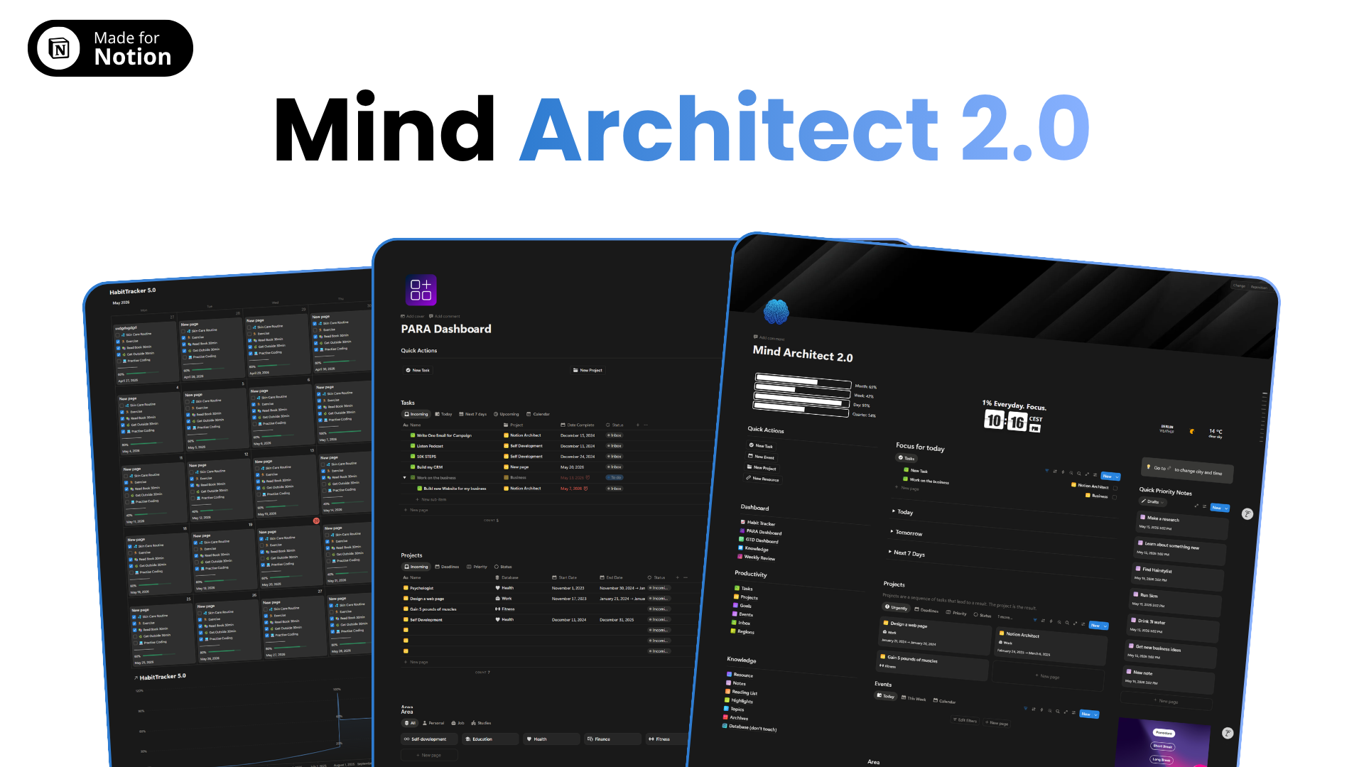 Mind Architect 2.0 — three devices preview